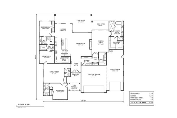 MARKETING Model pdf scaled